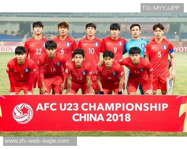 U23国足的辉煌历程回顾与展望中国足球希望之光在不断传承与发扬