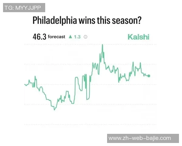 76人当前30胜战绩分析预测40胜概率高达9655胜可能性仅5